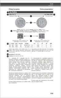 Coins and Banknotes of Yugoslavia, Slovenia, Croatia, Bosnia, Serbia 