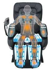 Panasonic RealPro Elite Household Massage Chair EP3513  