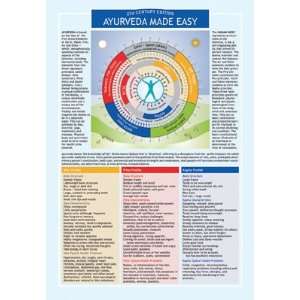  Ayurveda Made Easy Two Sided Color Informational Chart 