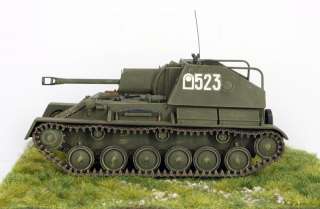 GORAD GHEROY 1/35 Display Model Soviet SU 76 ** Build & Painted in 