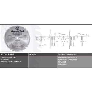   Saw Blades   8 Diameter; 64 Teeth; 5/8 Bore; TC Grind; .090 Kerf