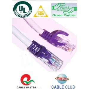   Speed Data Transmission Gigabit (UL CSA 100% Coppers) Crossover Cable