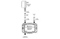  Motorola Signal Booster 484095 001 00 Bi Directional RF 