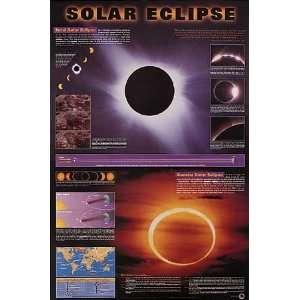  Solar Eclipse Chart Toys & Games