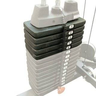   Stack Cable Crossover Machine Functional Training Center GDCC200