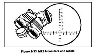 Northrop Grumman M24 Binoculars USMC RECON MARSOC DEVGRU ARMY RANGER 