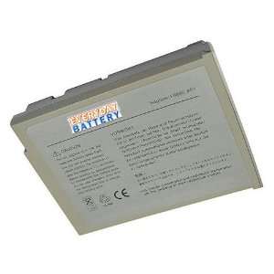  DELL D2025 Battery Replacement   Everyday Battery Brand 
