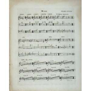   Britannica Sheet Music Notes Major Scales