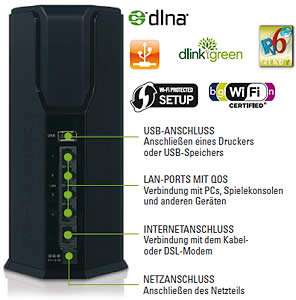 Link DIR 645/E Smart Beam Wireless LAN Router (4x RJ45, 1000 Mbit/s 