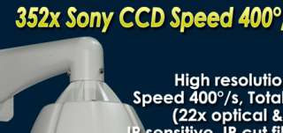 The 352x High speed 400°/s PTZ Dome Camera (JE 900H af204) with 